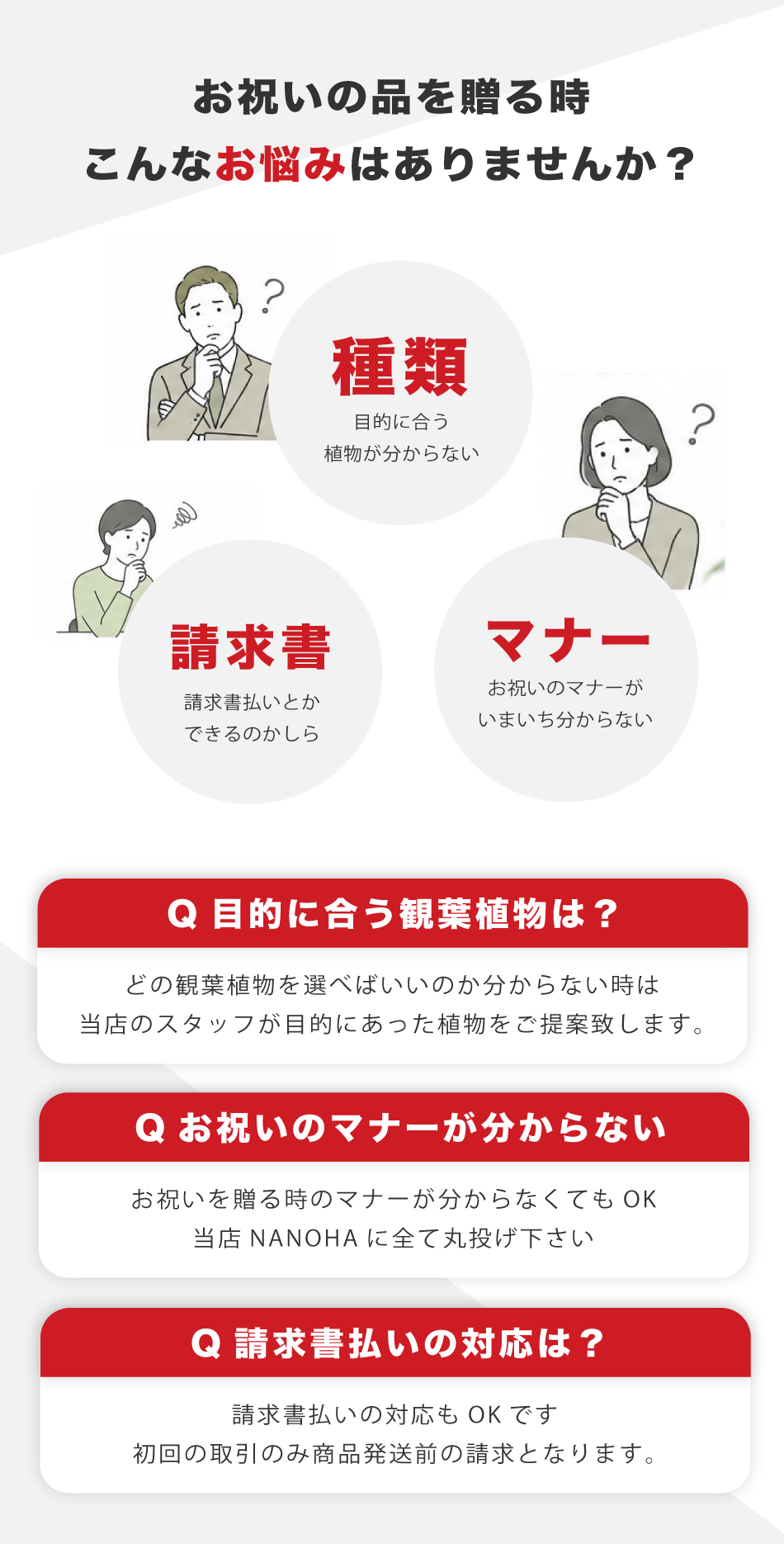 お祝いの観葉植物の商品案内